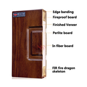Qian-Custom 6 Panel Internal Anti Fire Rated Wood Door | Fire Rated Access Doors-8