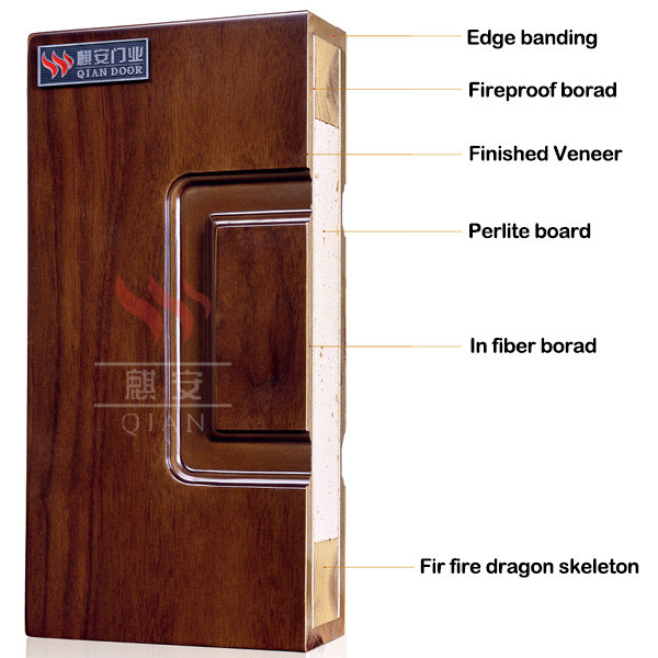 Qian-Custom 6 Panel Internal Anti Fire Rated Wood Door | Fire Rated Access Doors-15