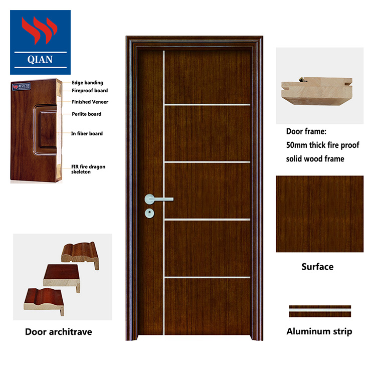 Qian-High Quality 1 Hour Bs Apartment Fire Resistant Wood Door | Fire Rated-3