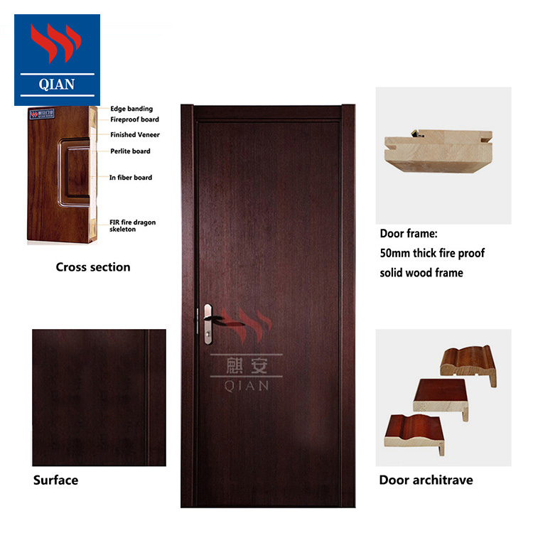 Professional Manufacturing Of Fire Steel Door Videos From Qi An
